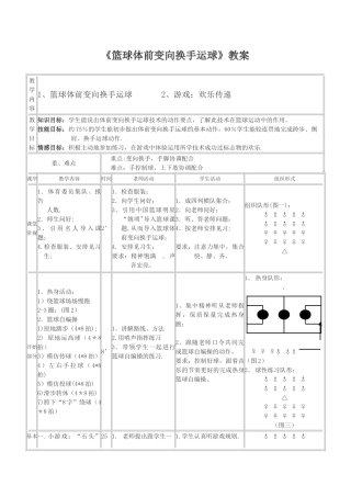 篮球体前变向换手运球教案