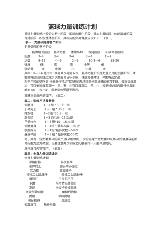 篮球力量训练计划