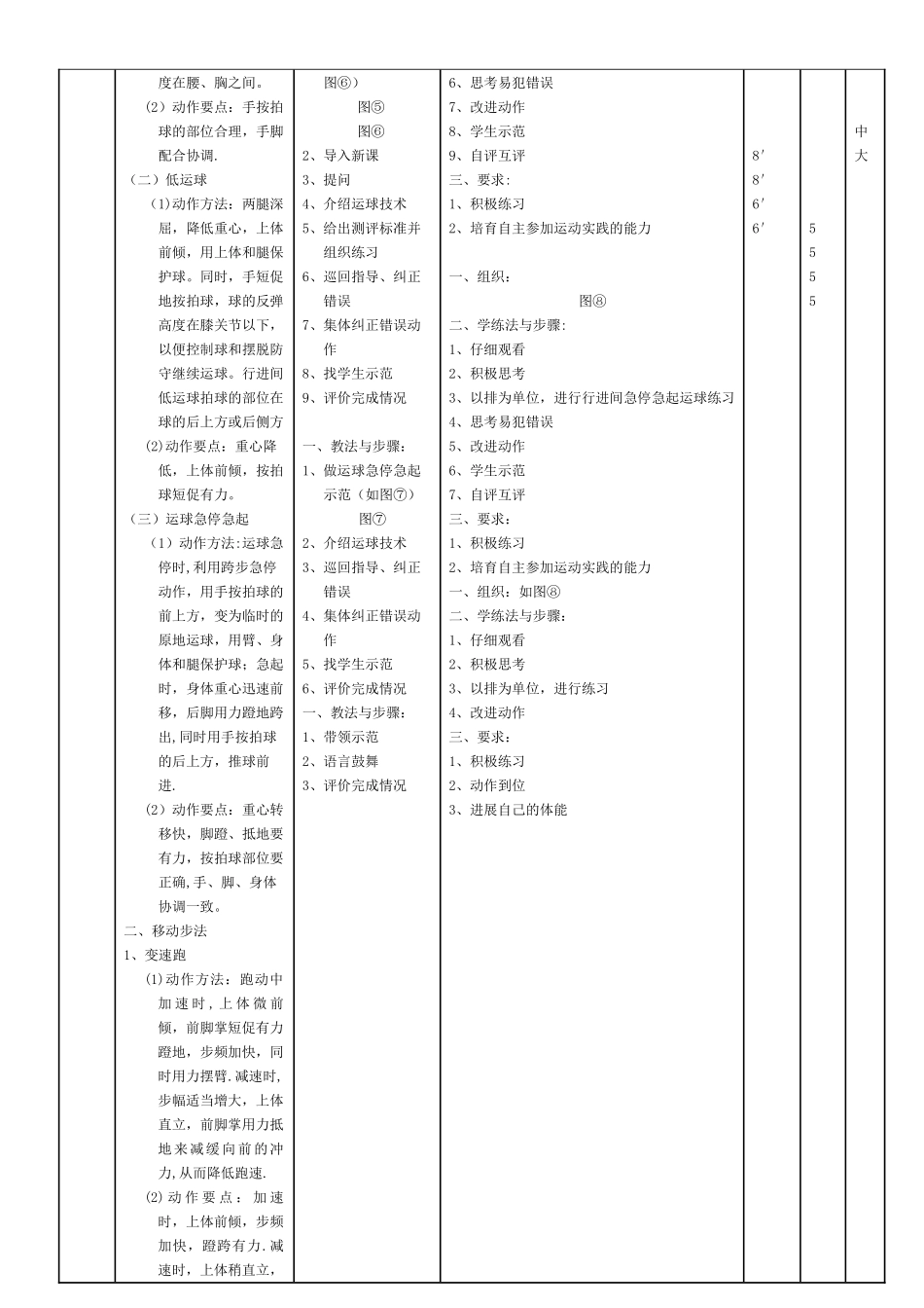 篮球体育课教案_第2页