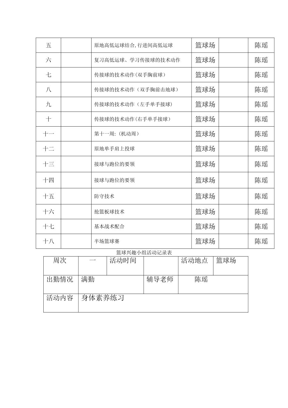 篮球兴趣小组活动进度表过程记录表_第2页