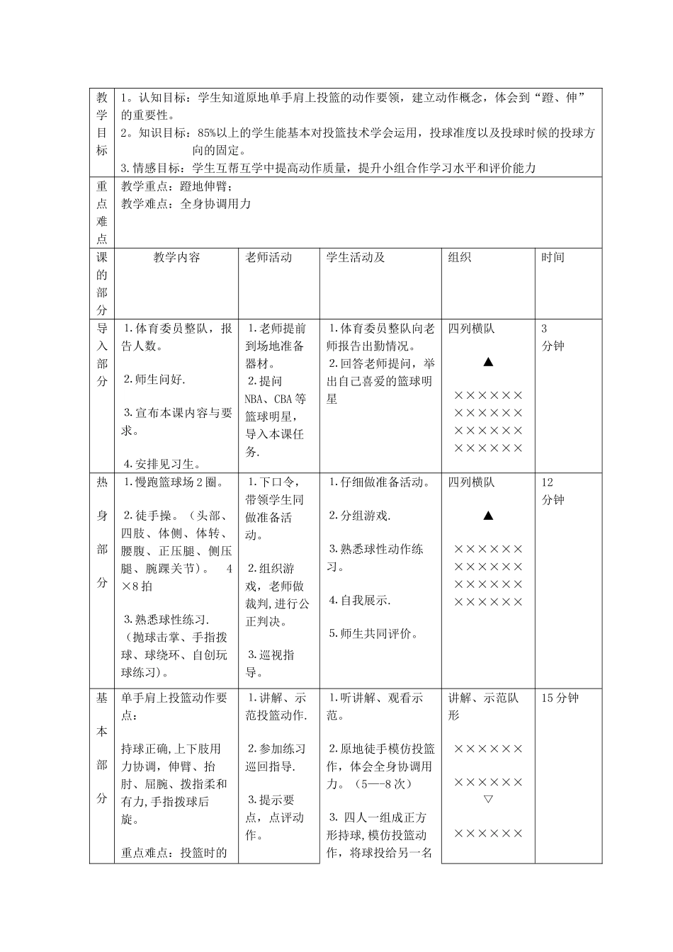 篮球原地单手肩上投篮教学设计方案_第2页