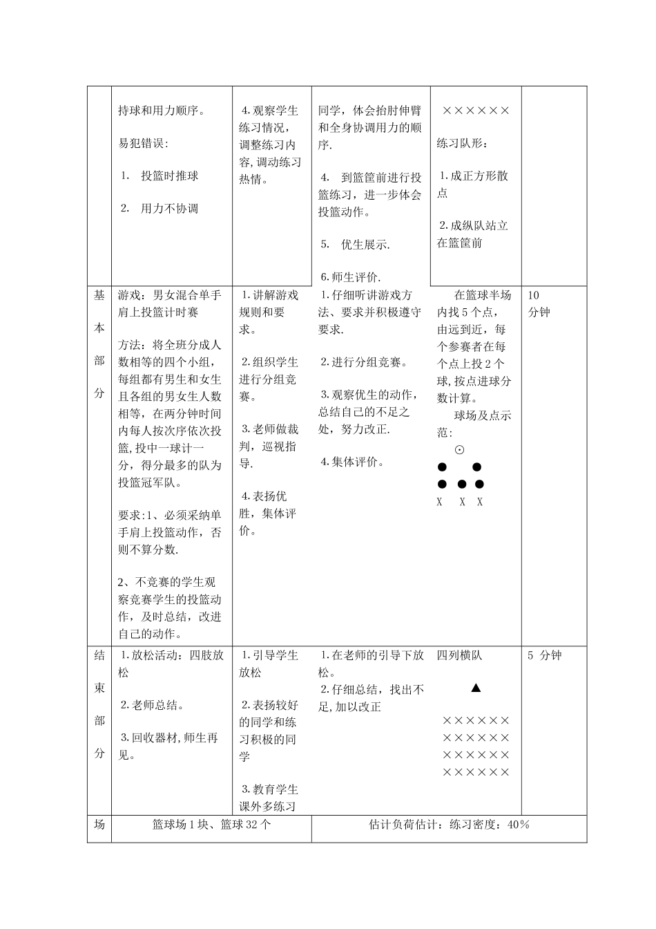 篮球原地单手肩上投篮教学设计方案_第3页