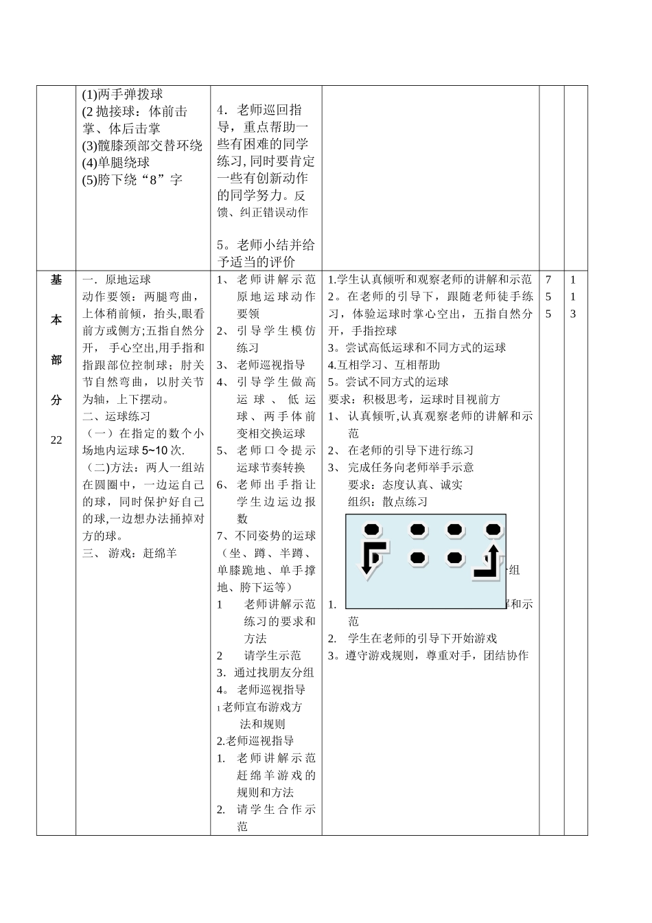 篮球原地运球教案_第2页