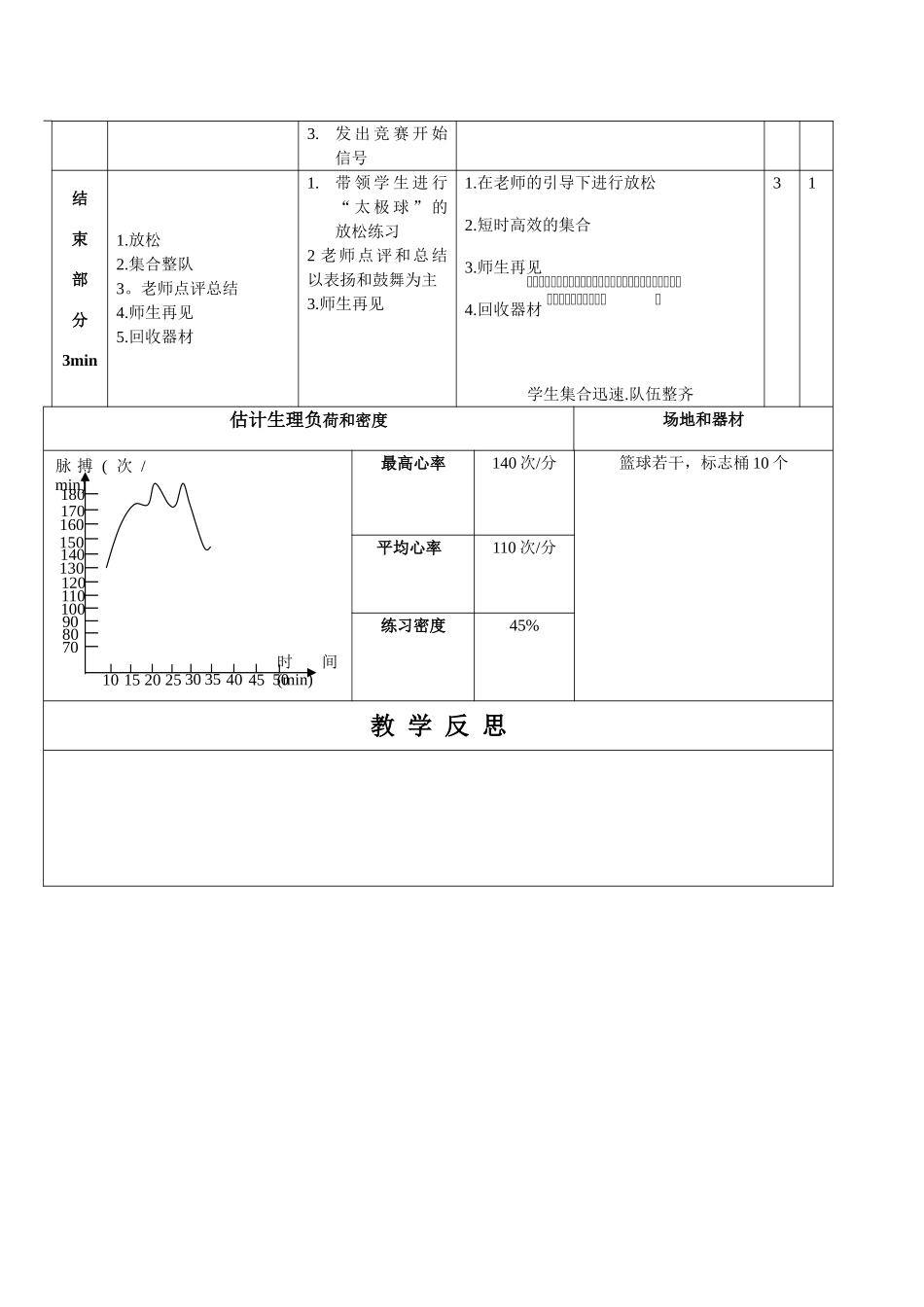 篮球原地运球教案_第3页