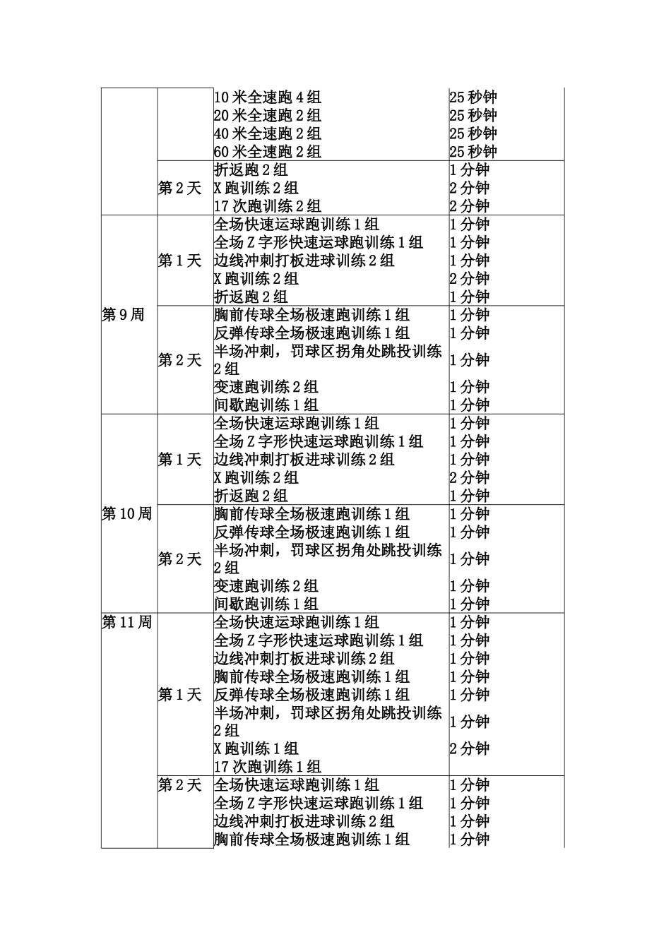 篮球体能训练计划_第2页