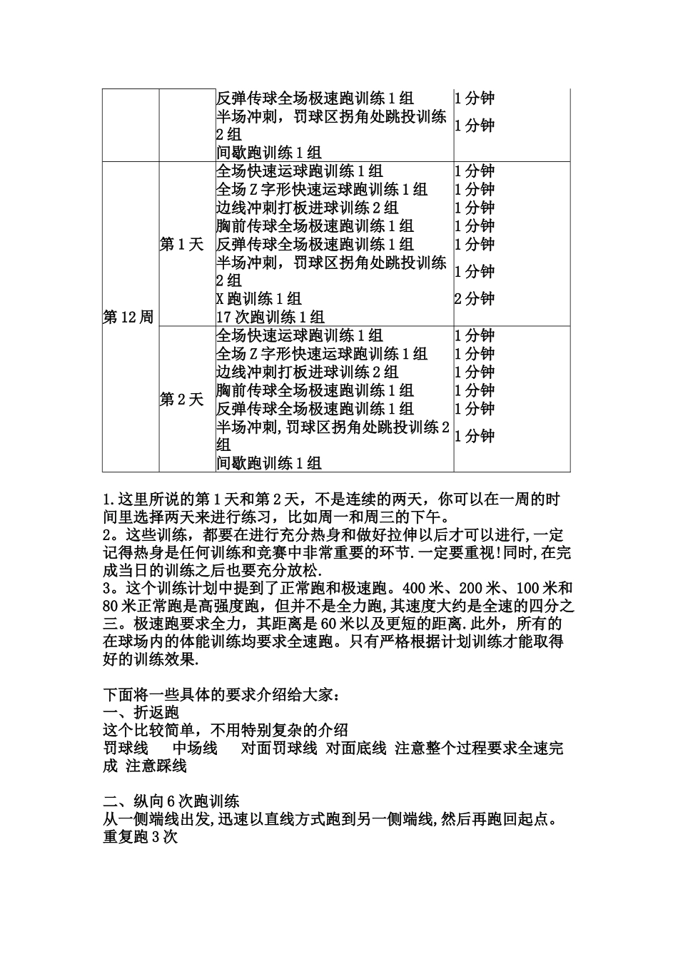 篮球体能训练计划_第3页
