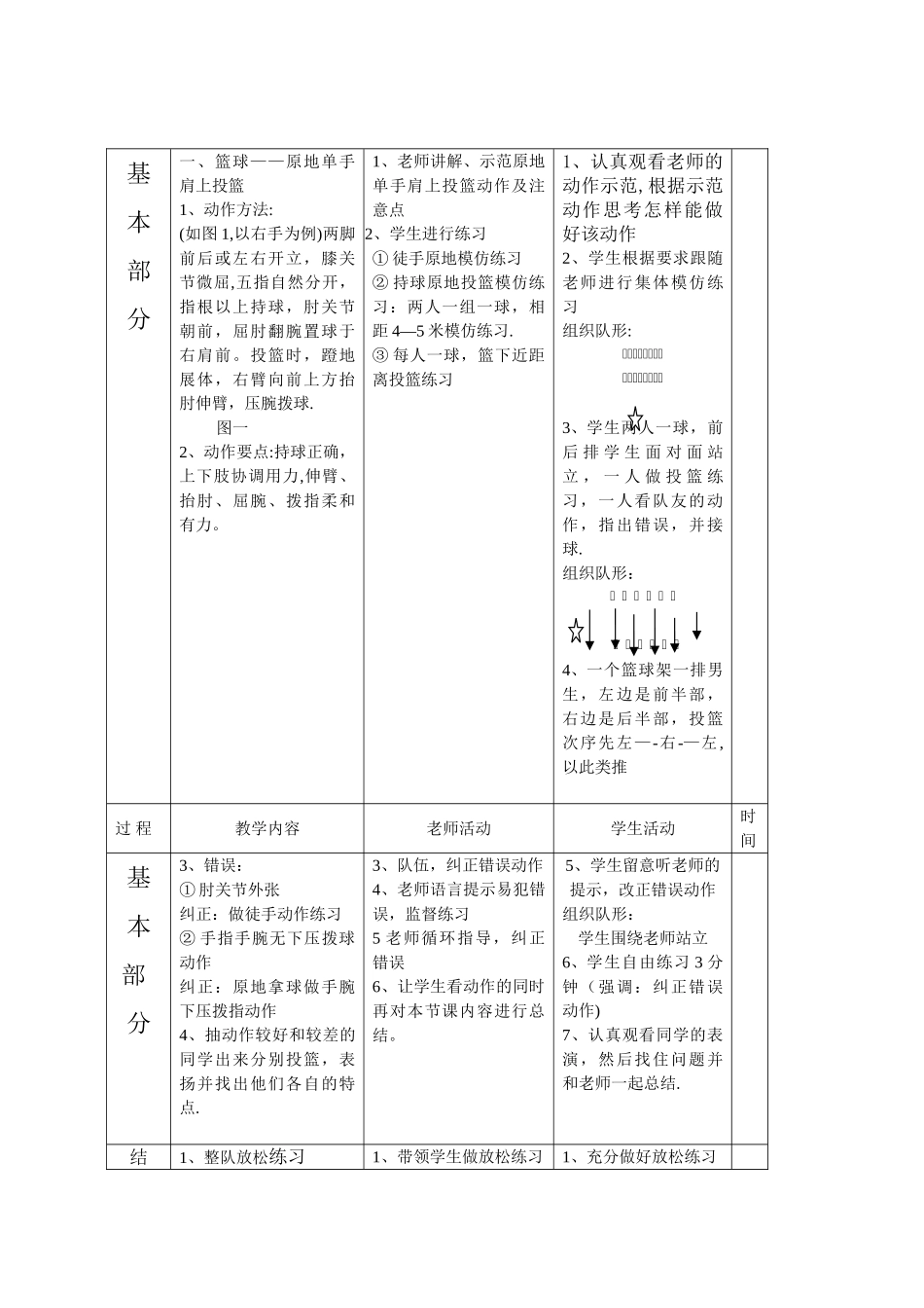 篮球原地单手肩上投篮教案_第2页