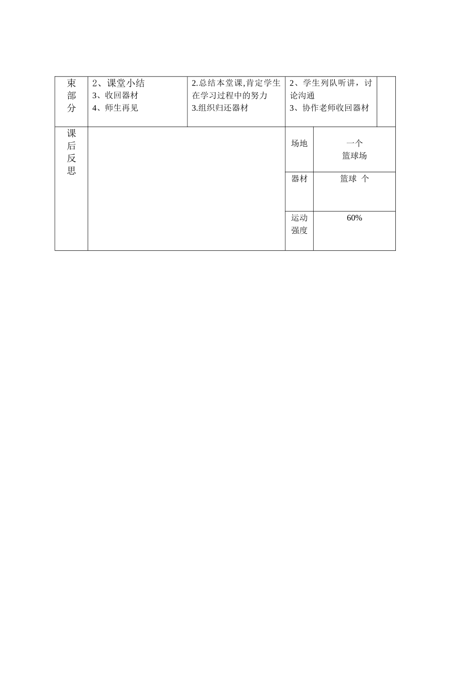 篮球原地单手肩上投篮教案_第3页