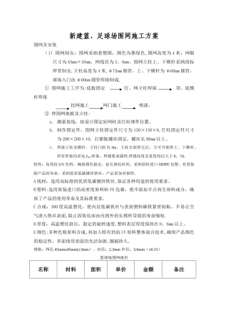 篮球场围网方案