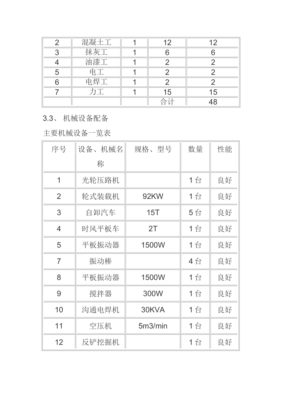 篮球场改造施工方案_第3页