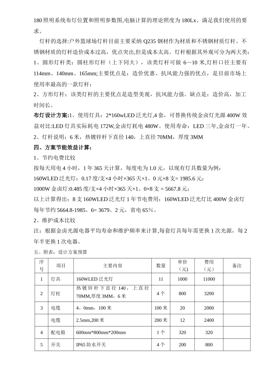 篮球场照明设计节能及预算方案_第2页