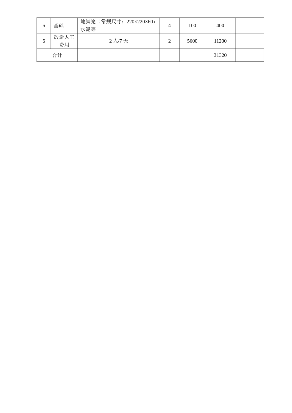 篮球场照明设计节能及预算方案_第3页