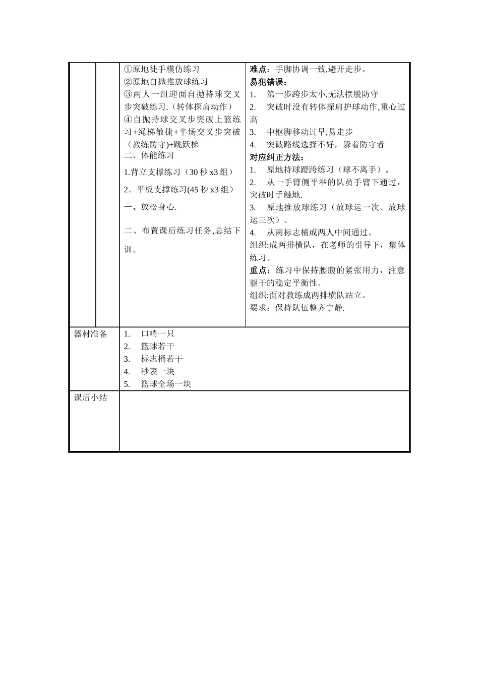 篮球培训课教案_第2页
