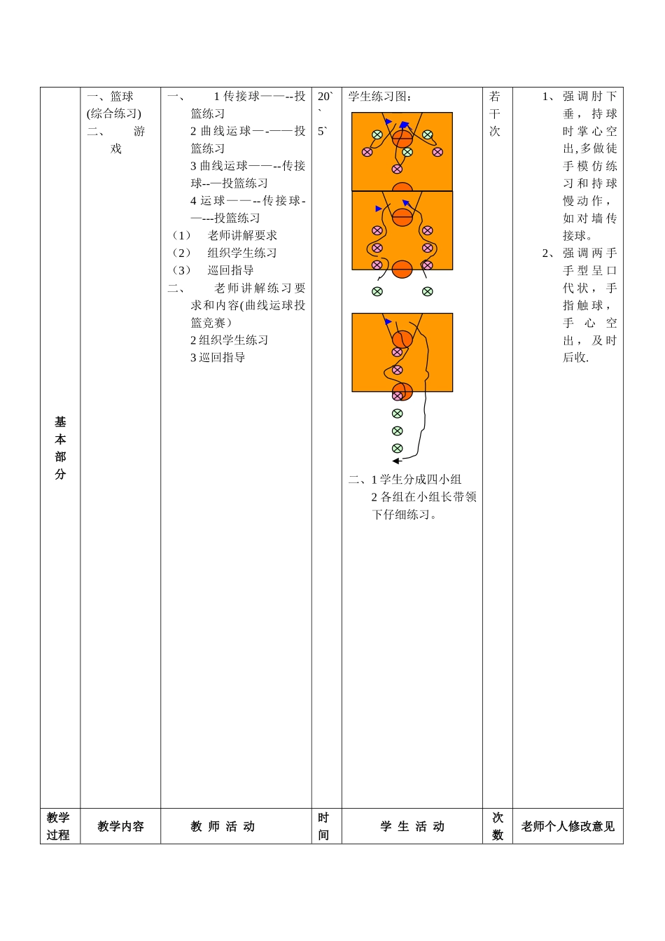 篮球基本功训练教案_第2页