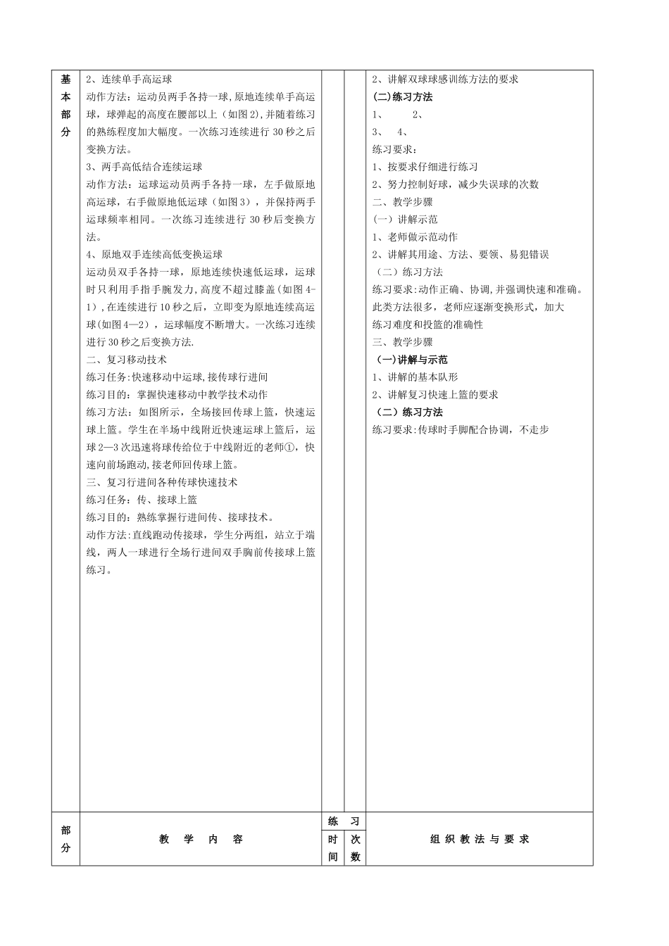 篮球教案范本_第2页