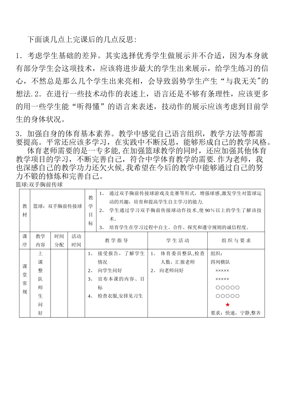 篮球教学设计和教案_第3页