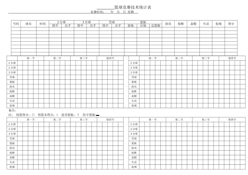 篮球比赛即时技术数据统计表_第1页