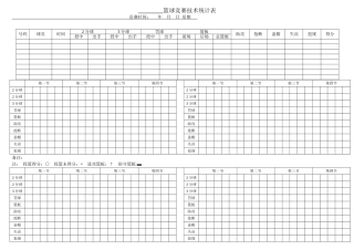 篮球比赛即时技术数据统计表