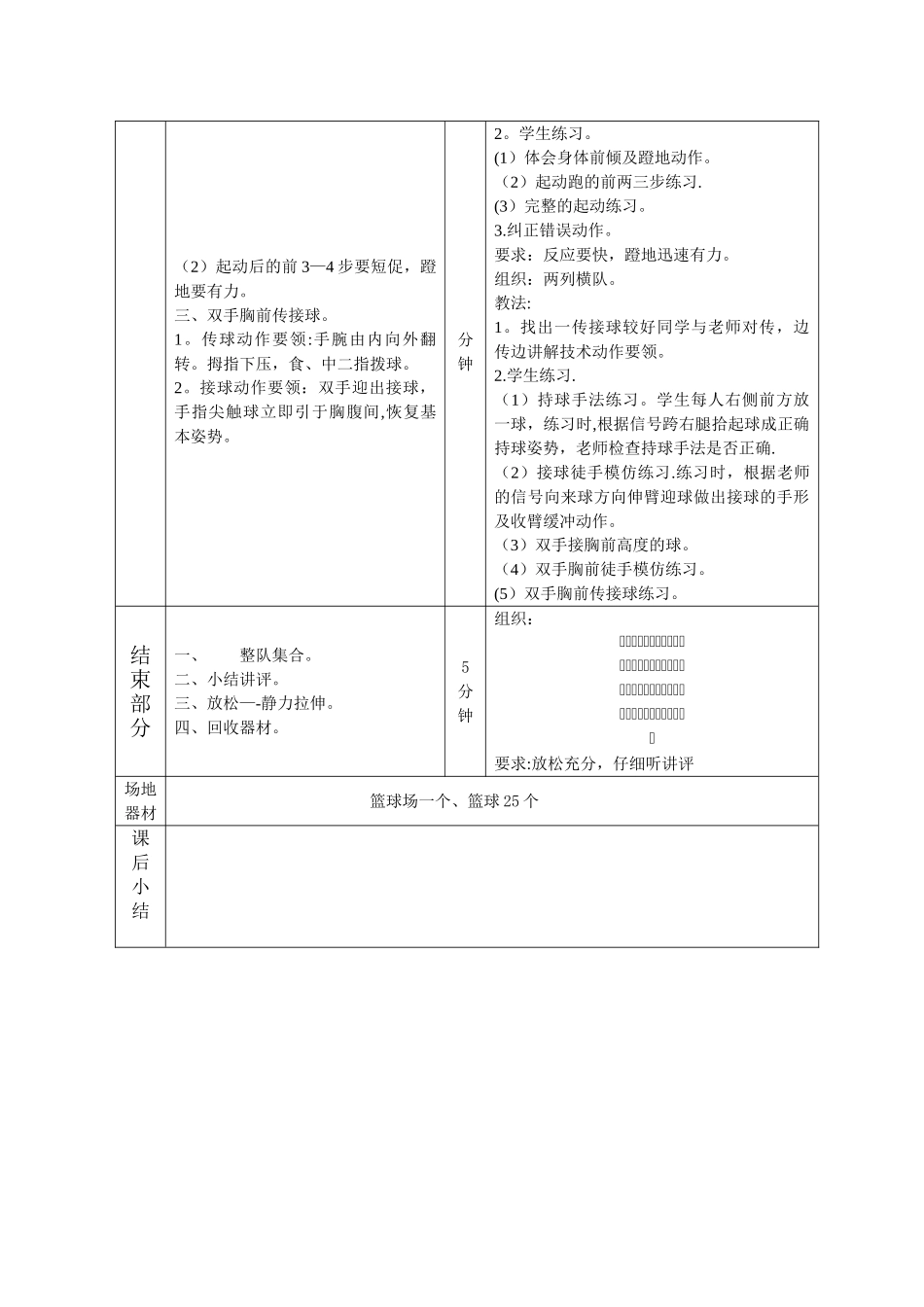 篮球教案全集_第2页