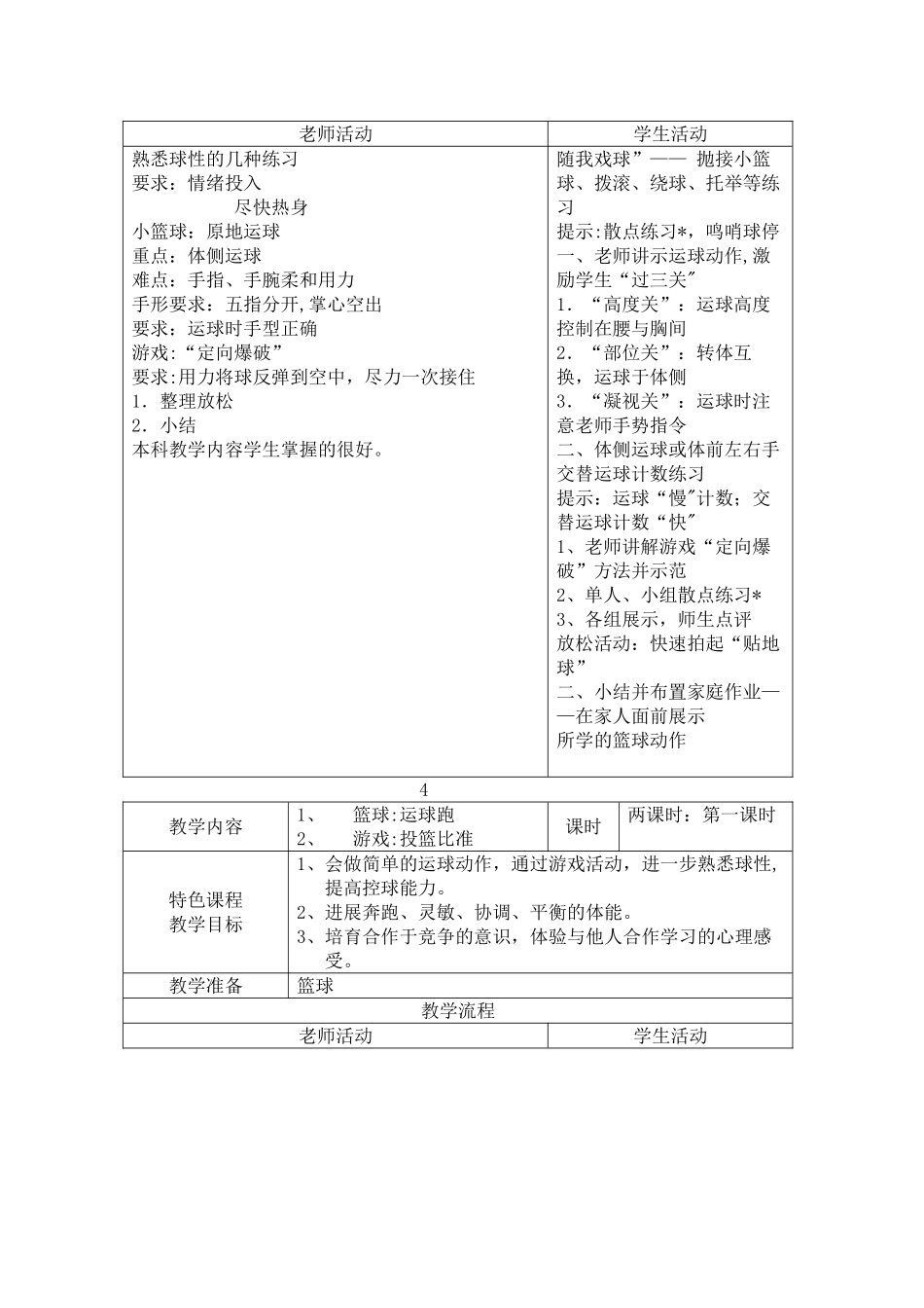 篮球特色课程教案_第3页