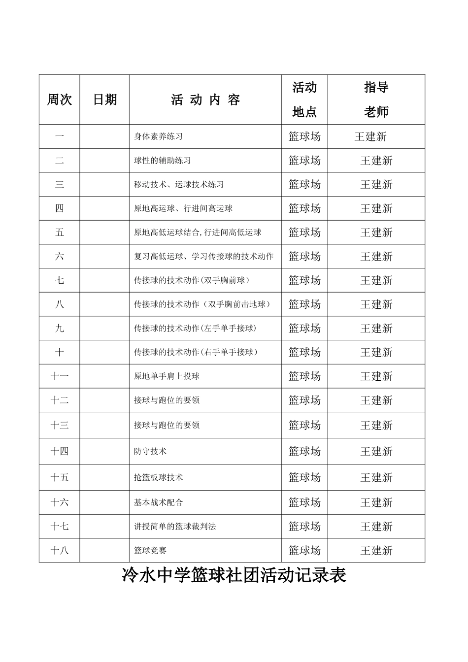 篮球社团活动工作计划、进度-活动记录_第3页