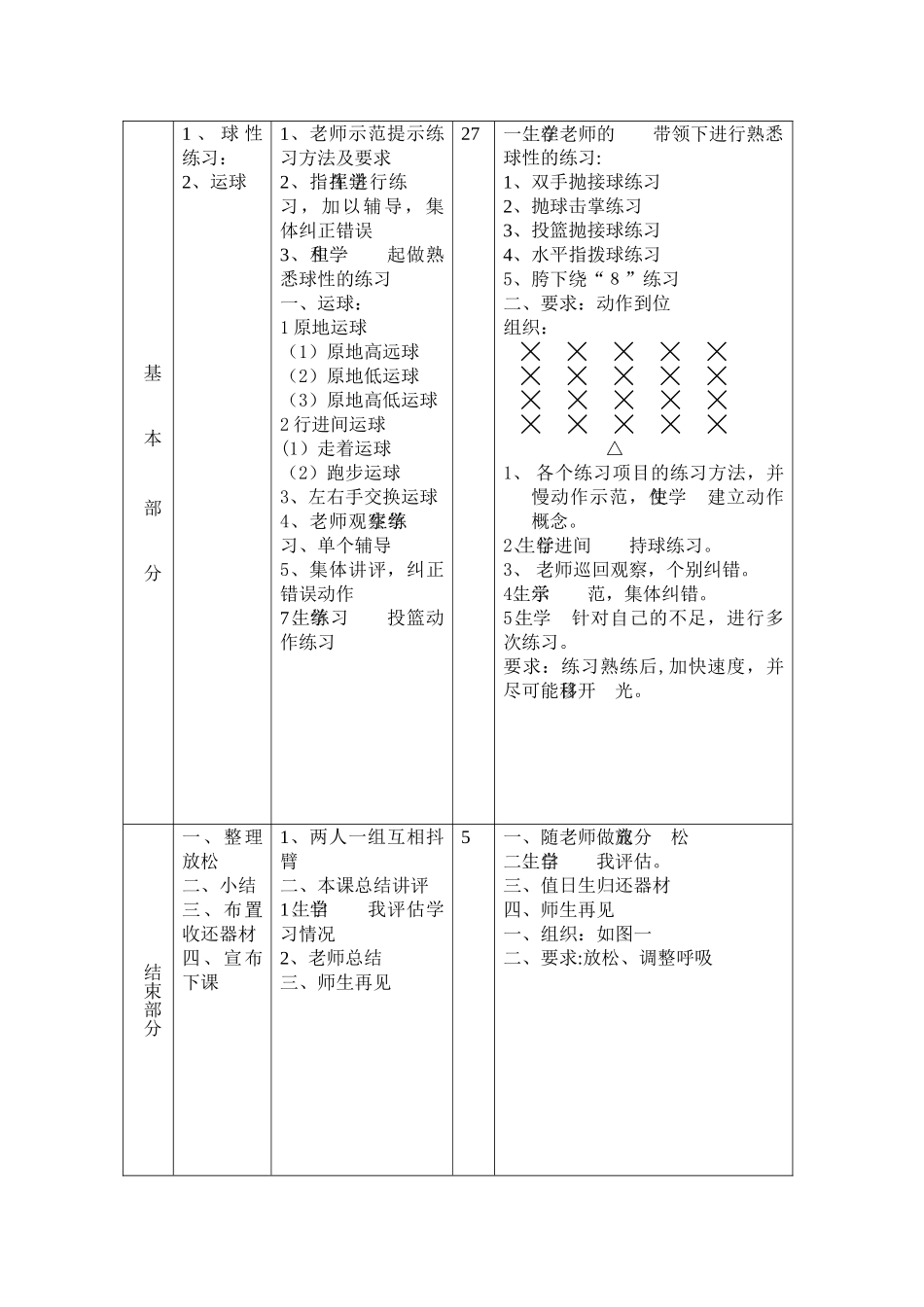 篮球球性练习教案_第3页
