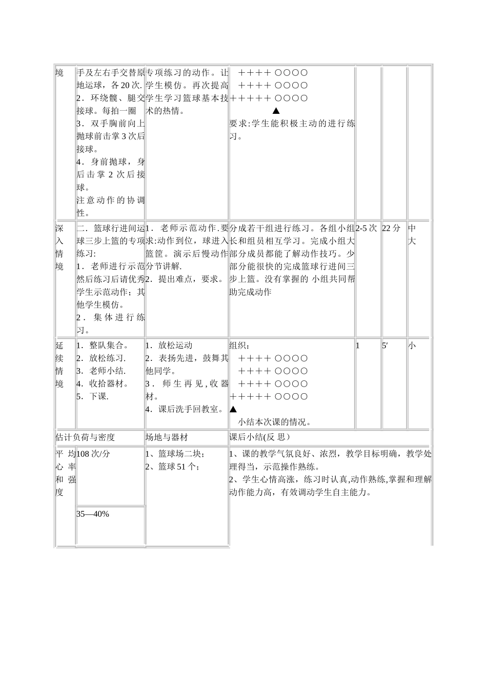 篮球行进间三步上篮教案_第2页