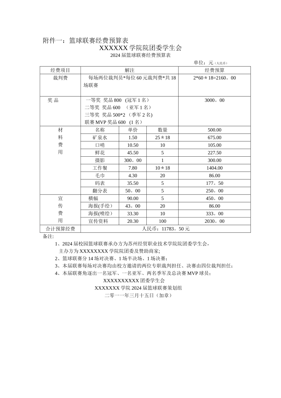 篮球联赛经费预算表_第1页