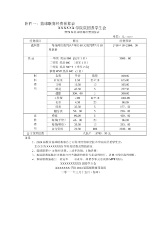 篮球联赛经费预算表
