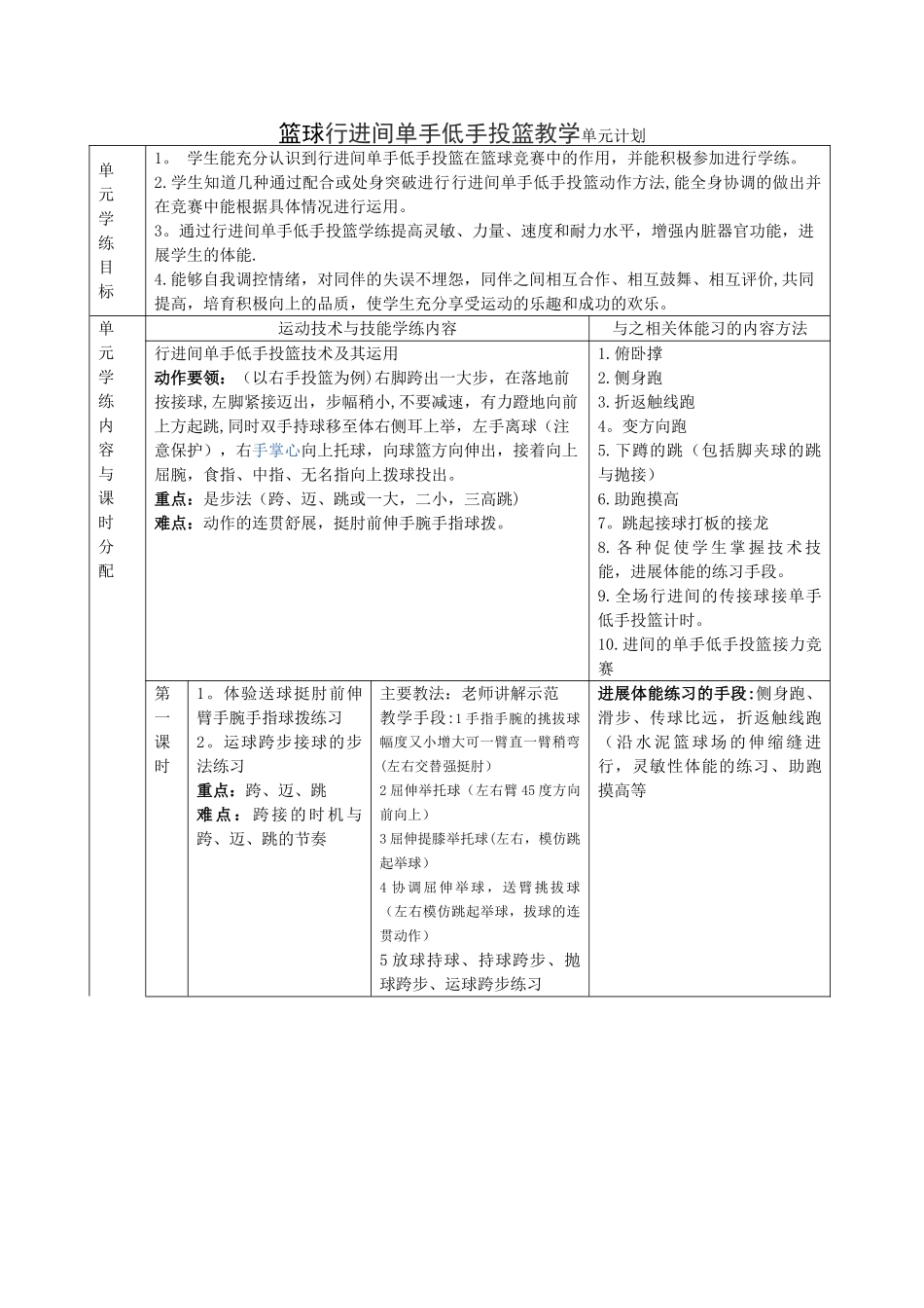 篮球行进间单手低手投篮教学单元计划_第1页
