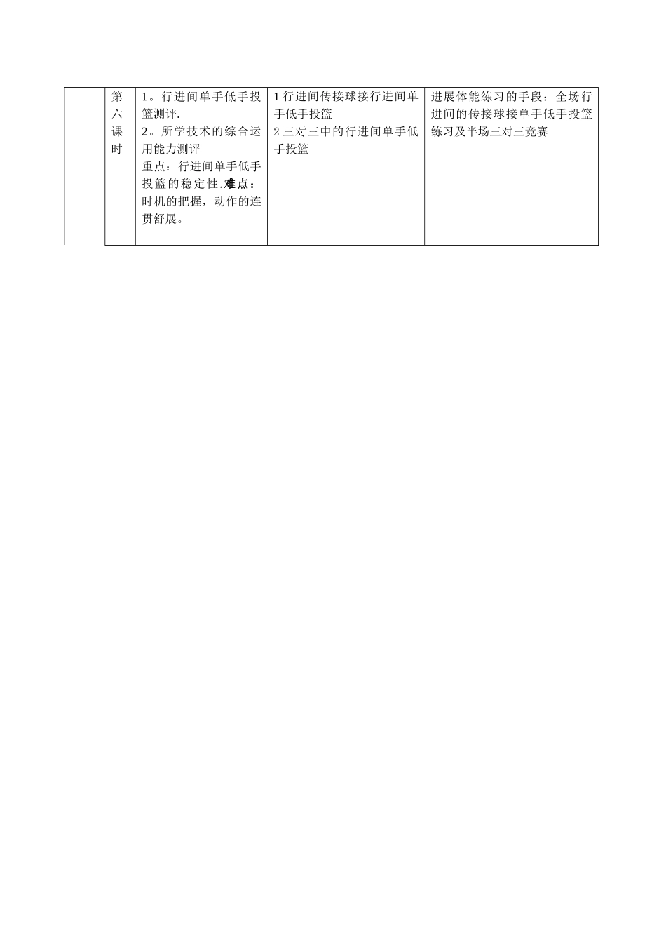 篮球行进间单手低手投篮教学单元计划_第3页