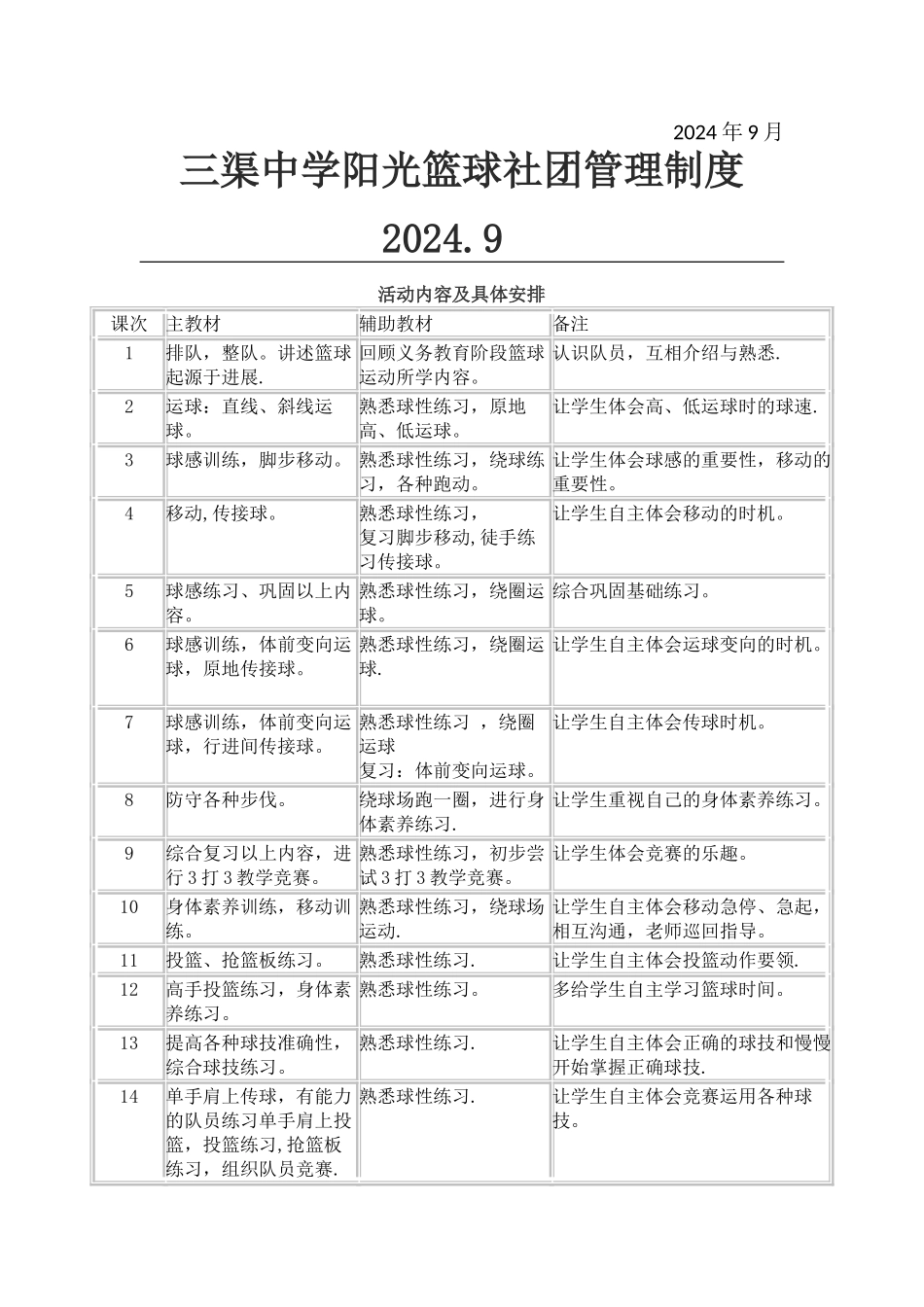 篮球社团管理制度_第3页
