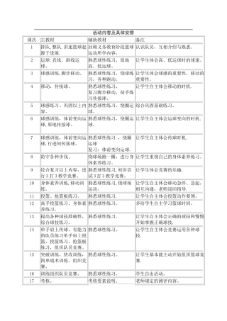 篮球社团管理制度