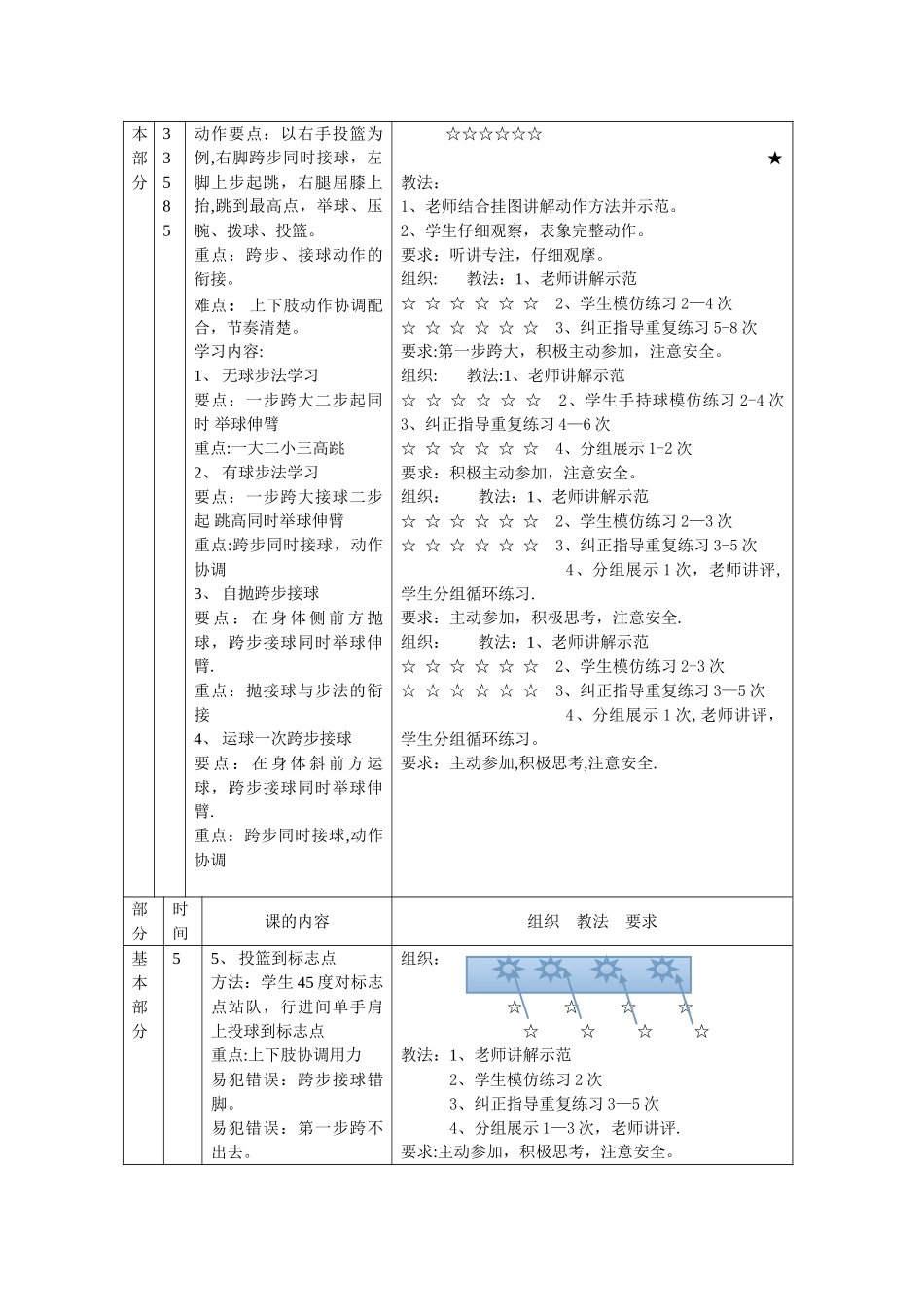 篮球行进间单手肩上投篮教案_第2页
