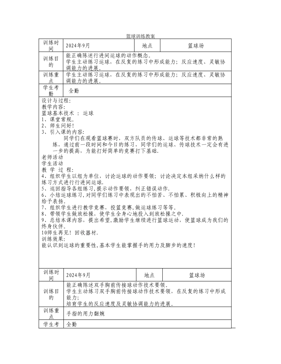 篮球训练教案_第1页
