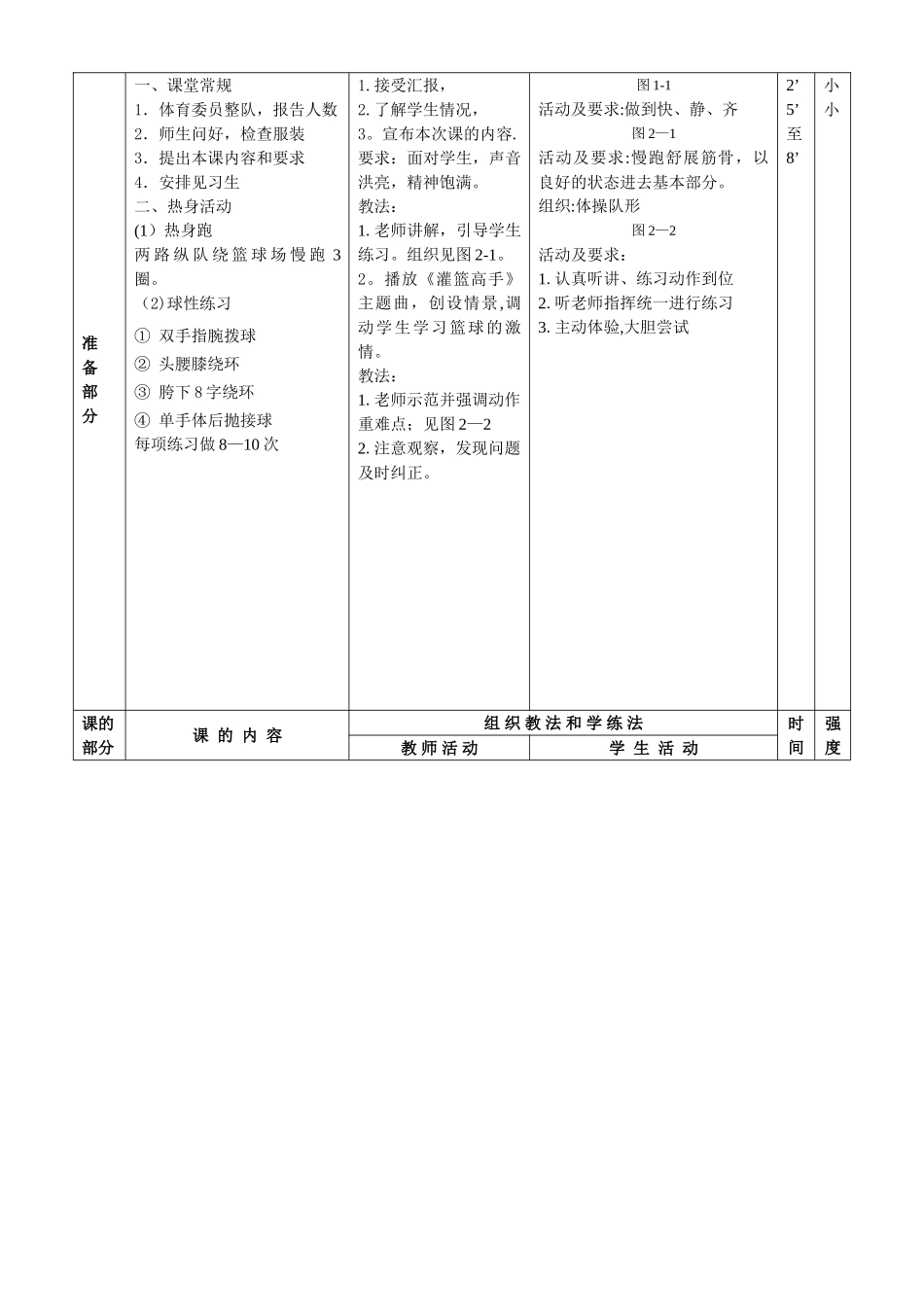 篮球训练营培训教案及教学设计_第3页