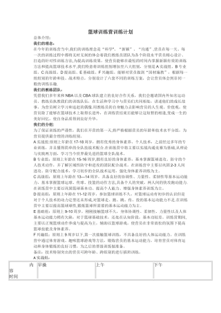 篮球训练营训练计划