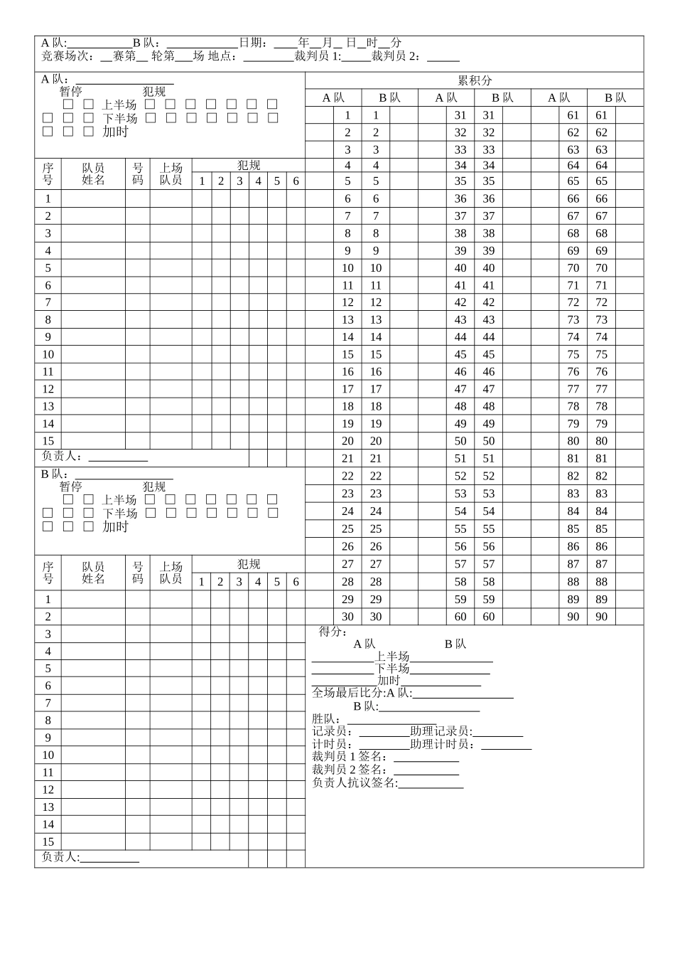 篮球赛计分表模板_第1页