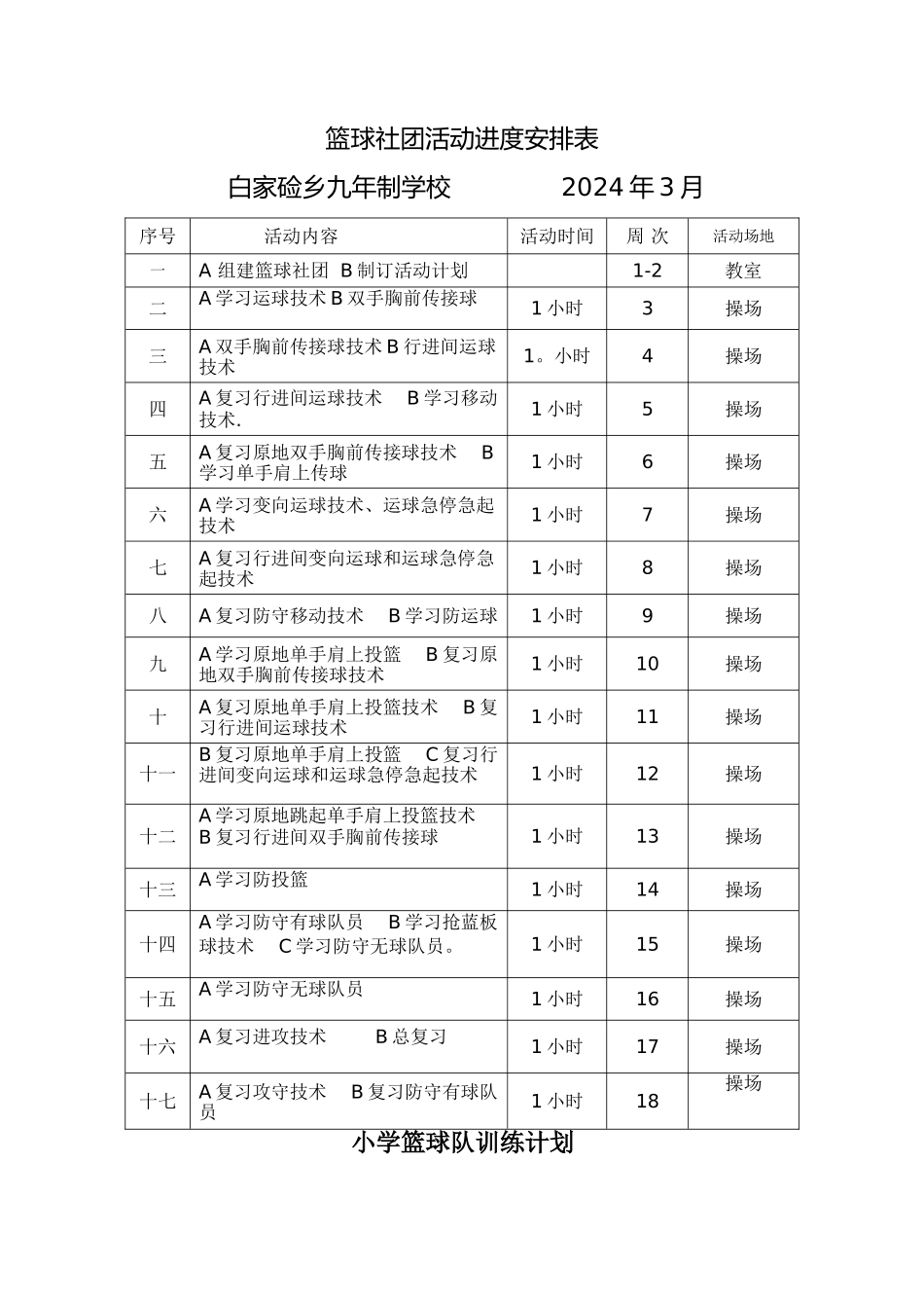 篮球进度安排表及计划_第1页