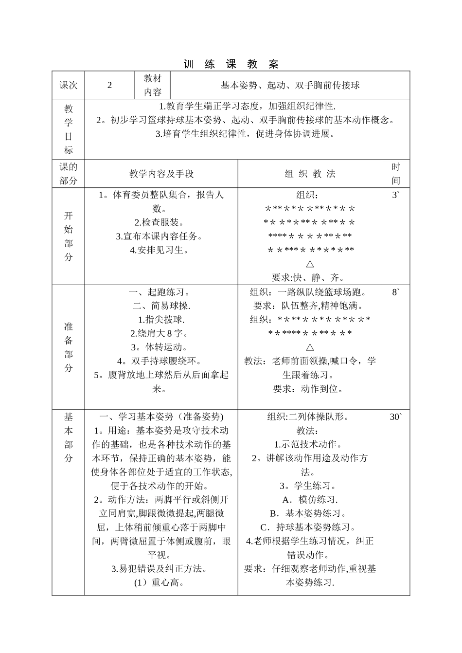 篮球队训练课教案_第1页