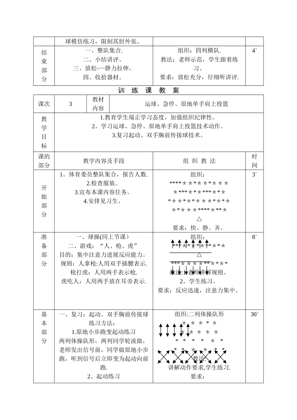 篮球队训练课教案_第3页