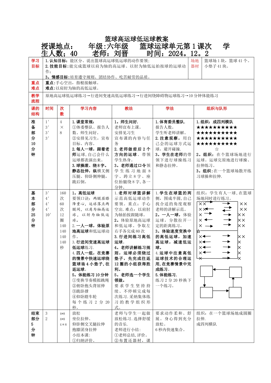 篮球高低手运球教案_第1页