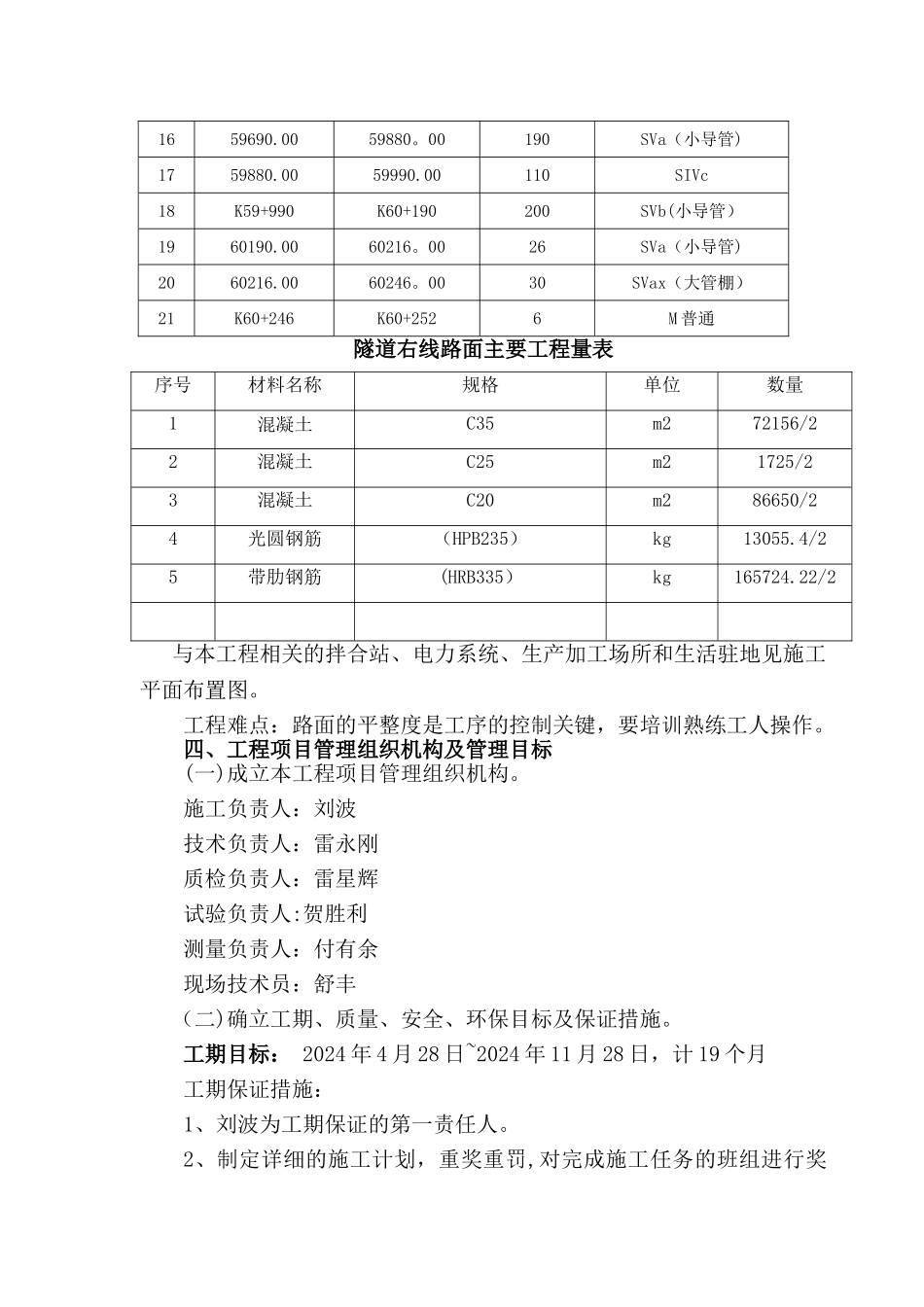 米仓山隧道右线路面施工方案_第3页