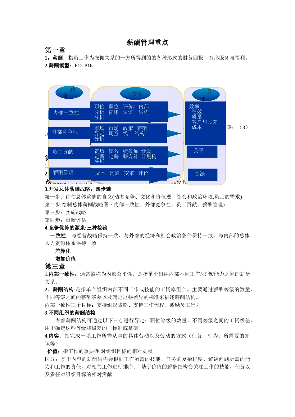 米尔科维奇第九版薪酬管理重点_第1页