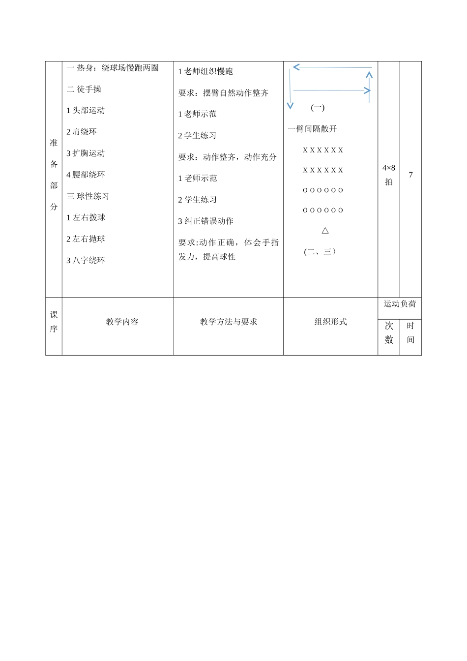 篮球高低运球教案_第2页