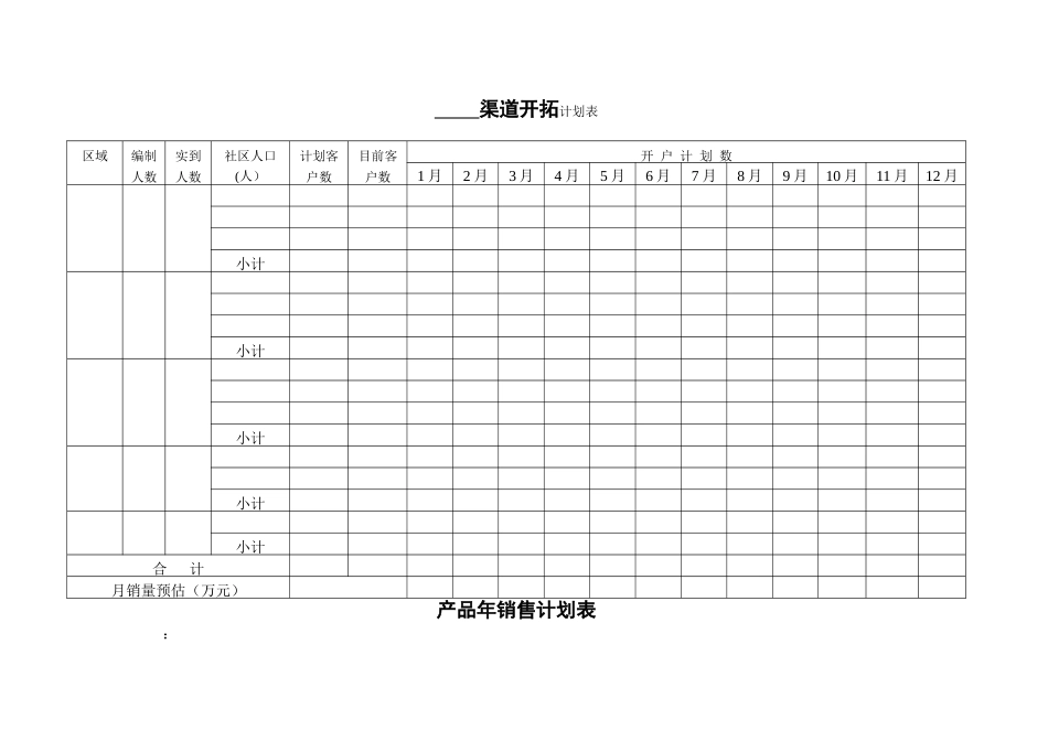 米厂心销售管理手册_第3页