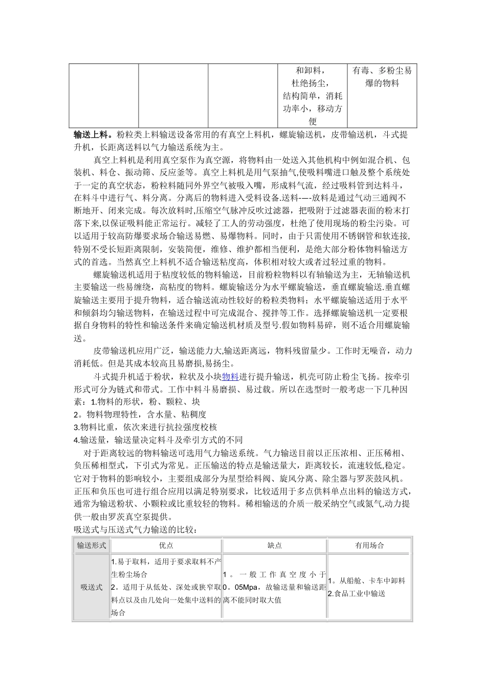 粉体包装机械设备_第2页