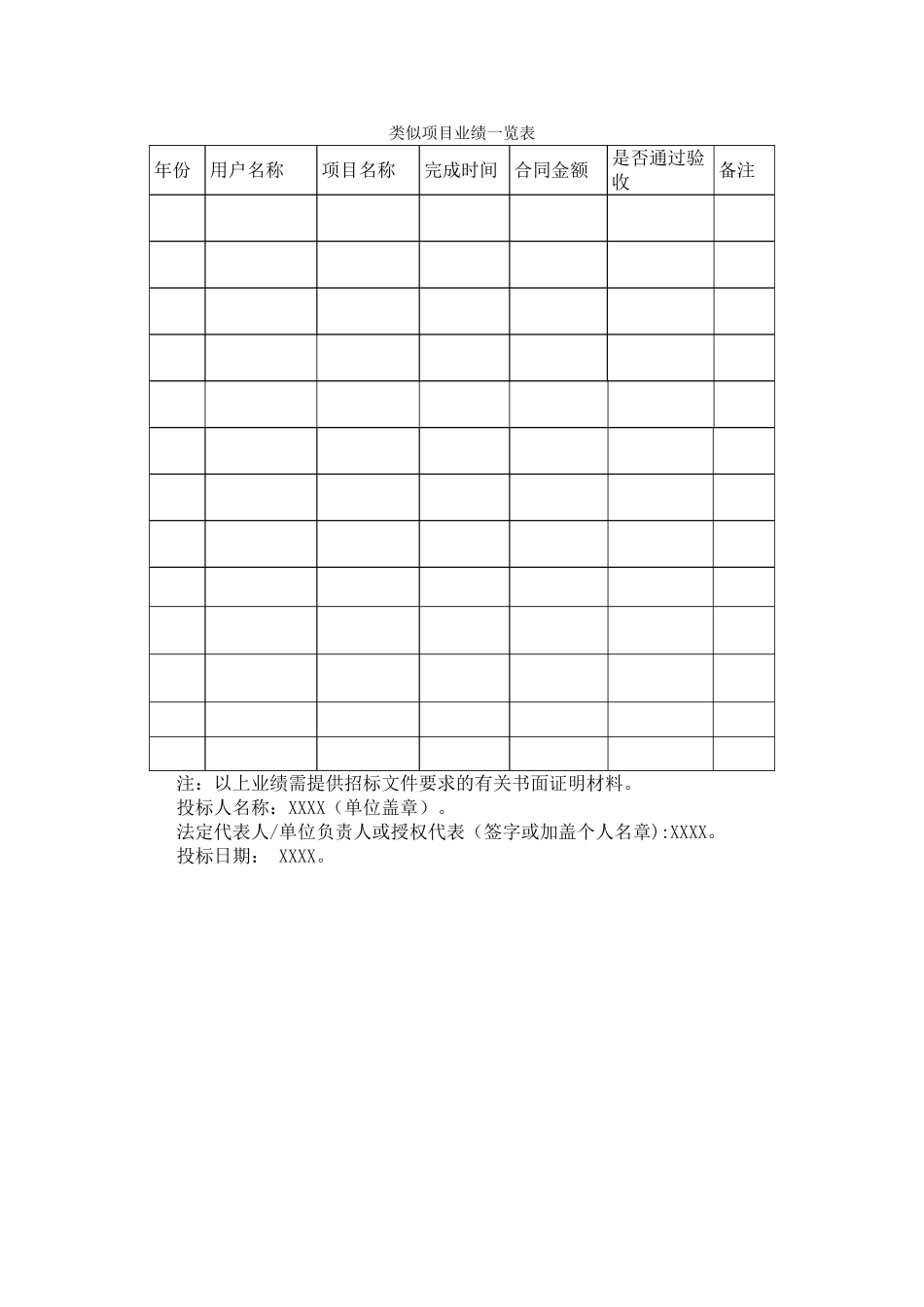 类似项目业绩一览表_第1页