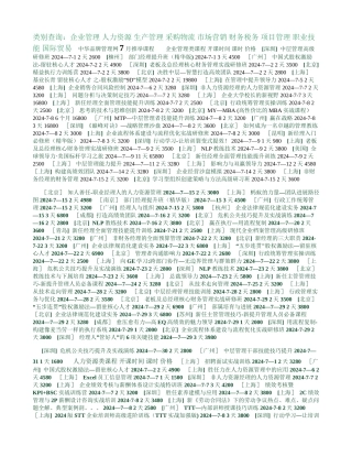 类别查询企业管理人力资源生产管理采购物流市场营销财务税