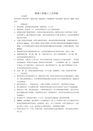 粉刷工程施工工艺样板